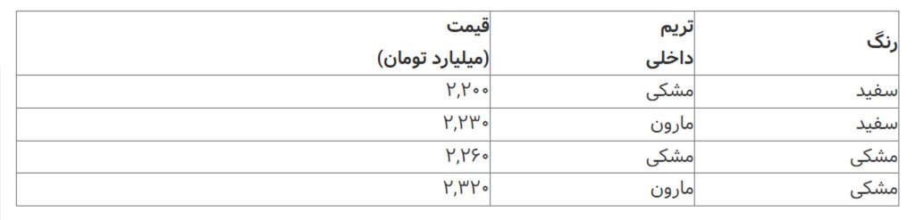 قیمت روز دیگنیتی پرستیژ 1402/12/21 1 قیمت روز دیگنیتی پرستیژ 1402/12/21