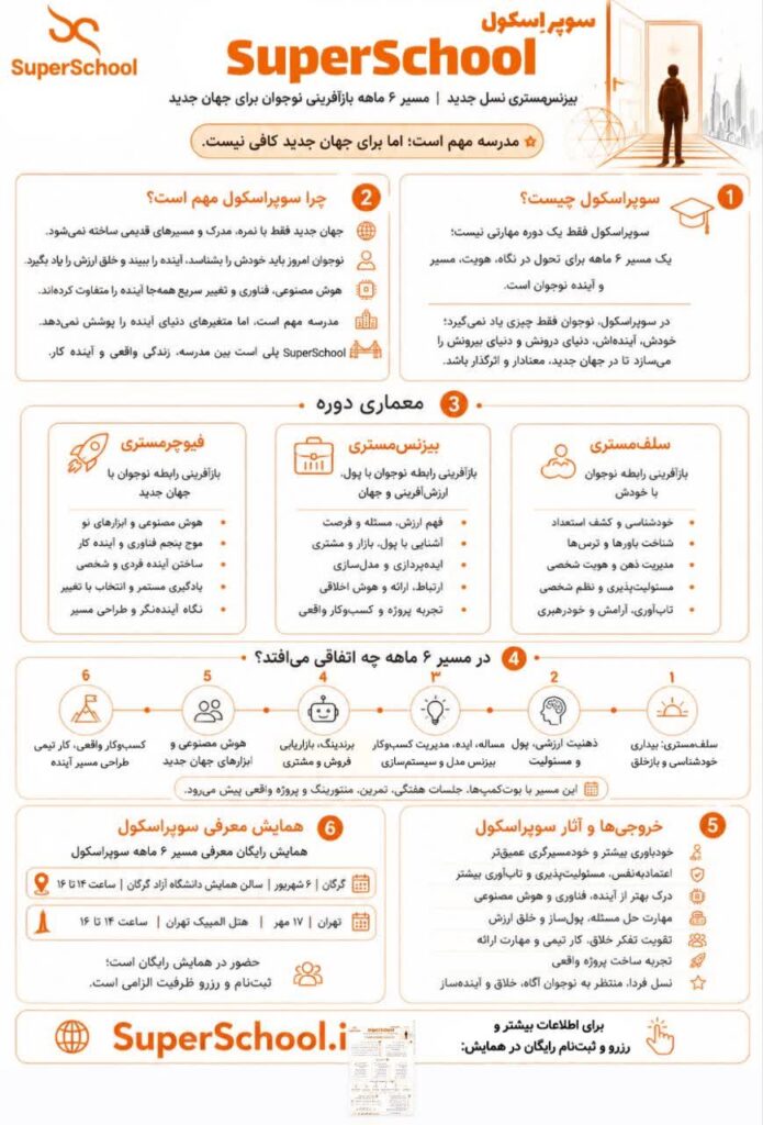 آموزش سنتی پاسخگوی نیازهای آینده نیست / رونمایی از بستر نوین “ابر مدرسه” 3 آموزش سنتی پاسخگوی نیازهای آینده نیست / رونمایی از بستر نوین “ابر مدرسه”
